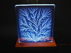 Incandescent Lighting