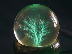 1.5" sphere